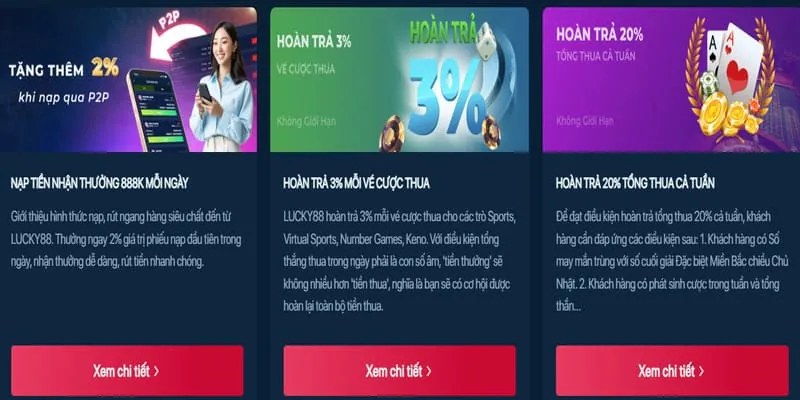 Sự đa dạng trò chơi tại 3win07